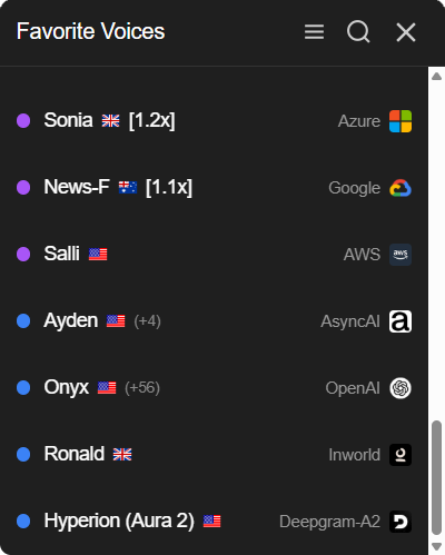 Reader Favorite Voices